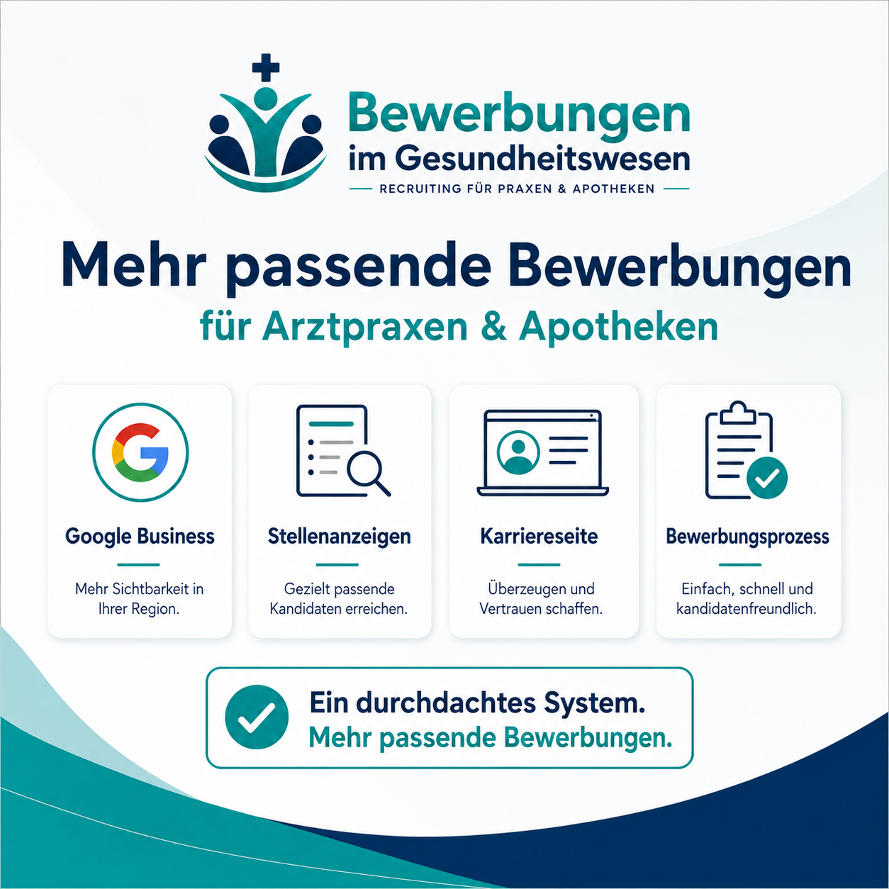 Google Business, Stellenanzeigen, Karriereseite und Bewerbungsprozess